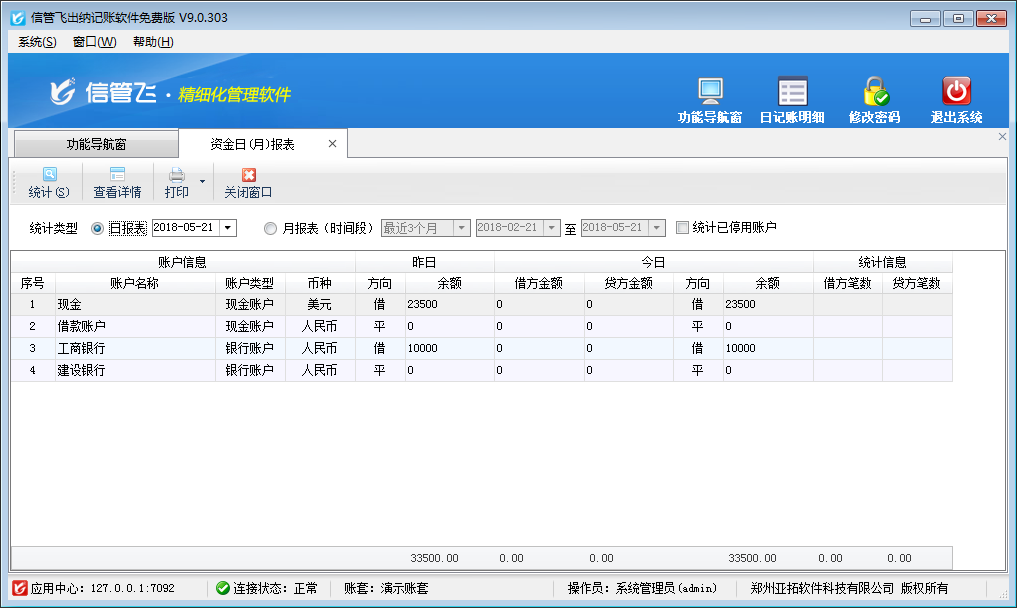 аl(f)ĄӑB(ti)IPպ~׷գF(lin)Whʹ