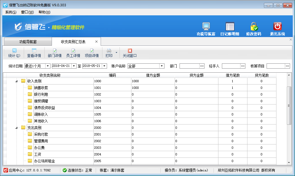 аl(f)ĄӑB(ti)IPպ~׷գF(lin)Whʹ
